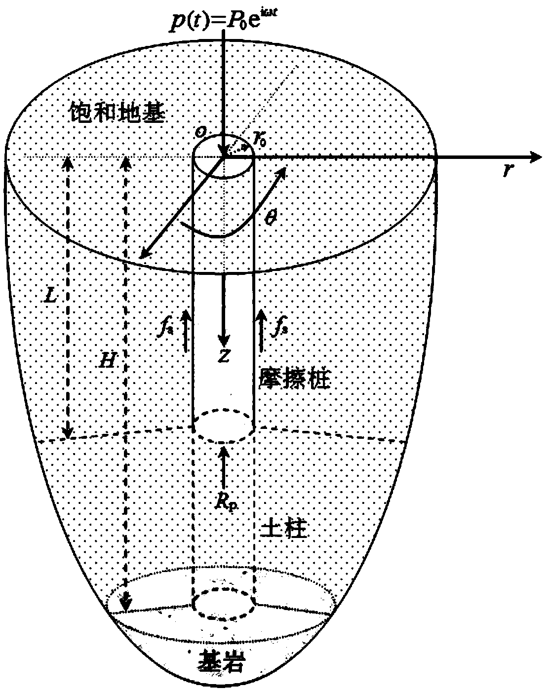 Vertical vibration analysis method of large-diameter friction pile in overlaying bedrock foundation