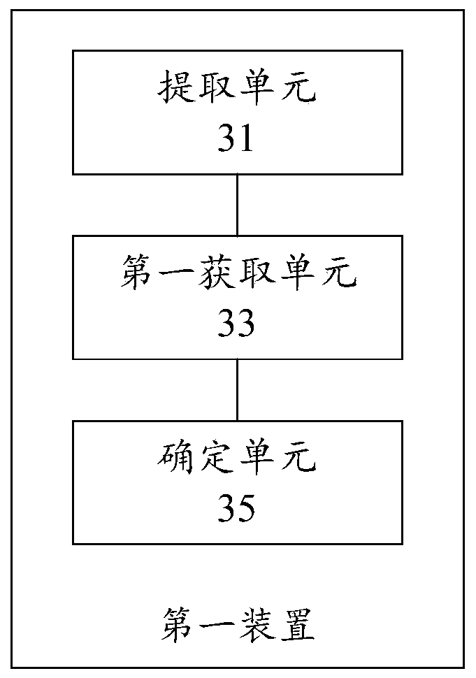 Voice data processing method and device and electronic device