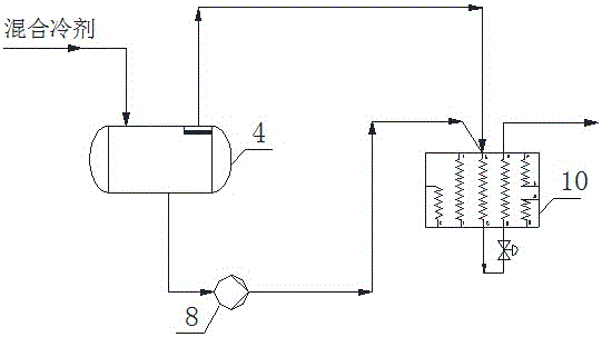 System for improving LNG yield of methane cryogenic separation