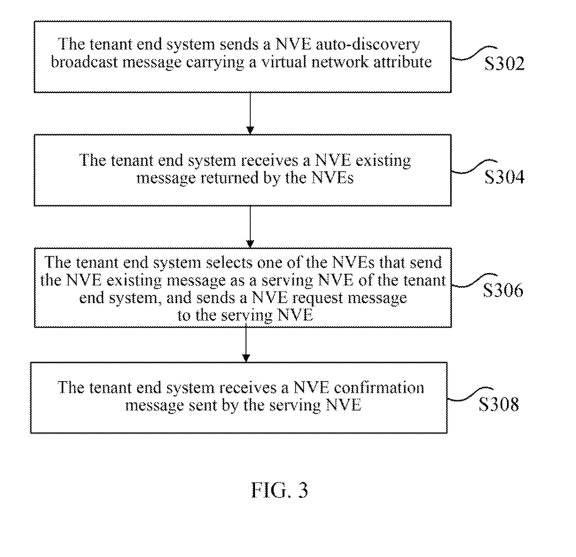 Method and device thereof for automatically finding and configuring virtual network