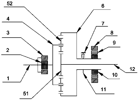 A wind turbine mechanical electromagnetic composite main drive system