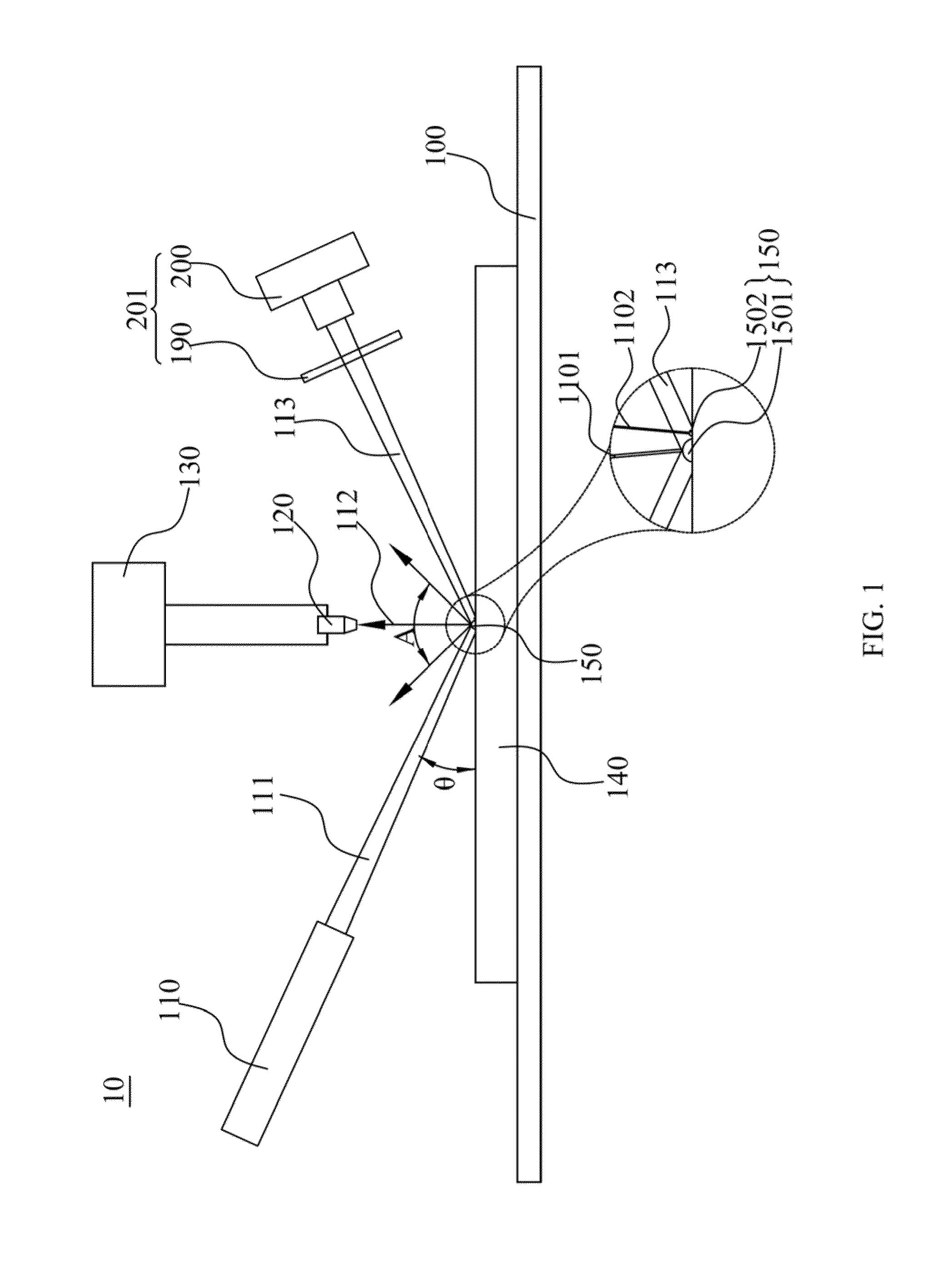 System for inspecting surface defects of a specimen and a method thereof