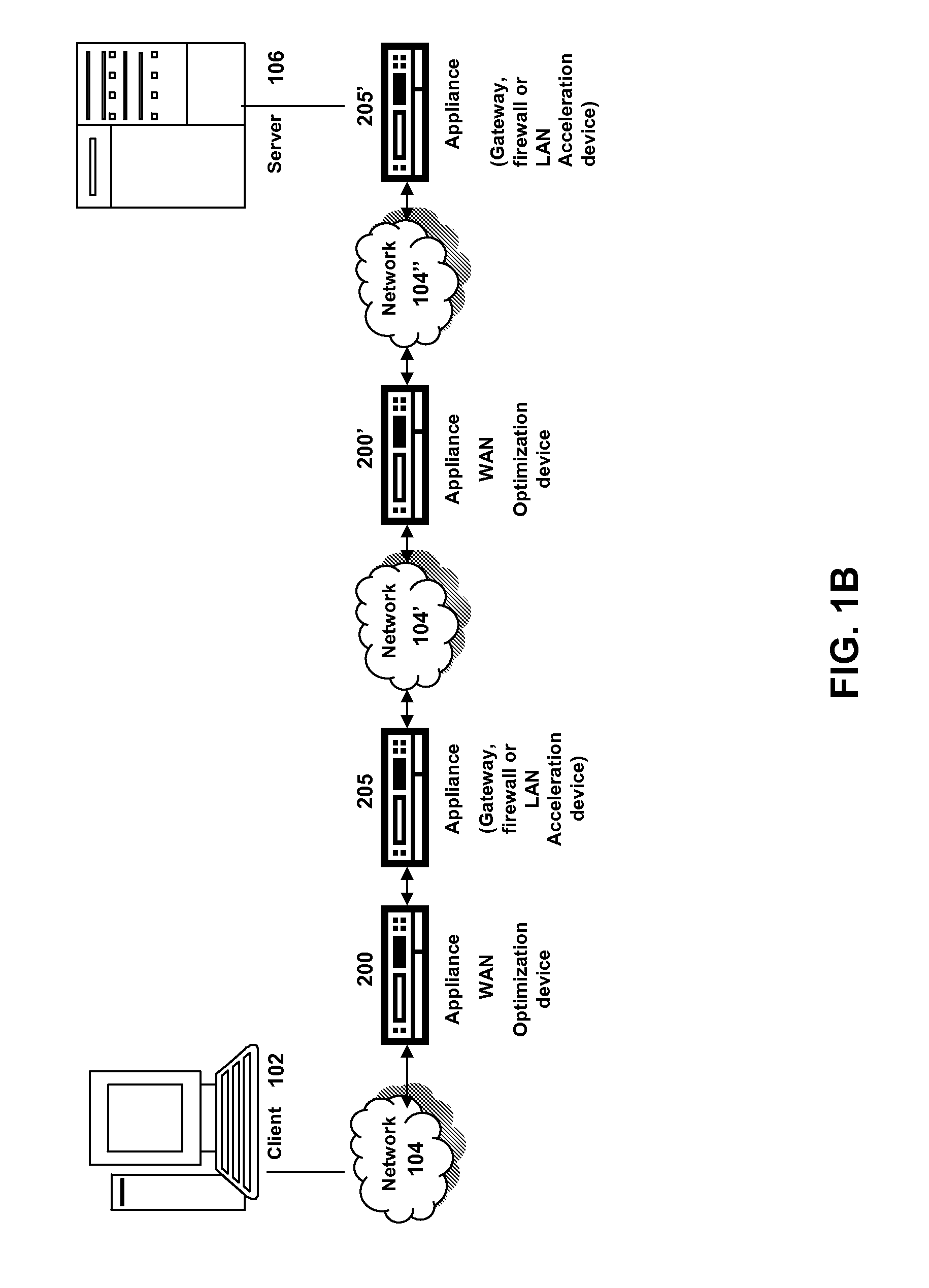 Systems and methods for identifying long matches of data in a compression history