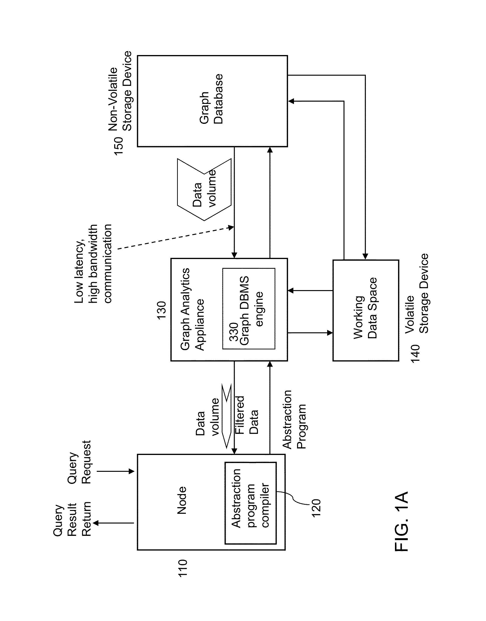 Method and apparatus for efficient execution of concurrent processes on a multithreaded message passing system