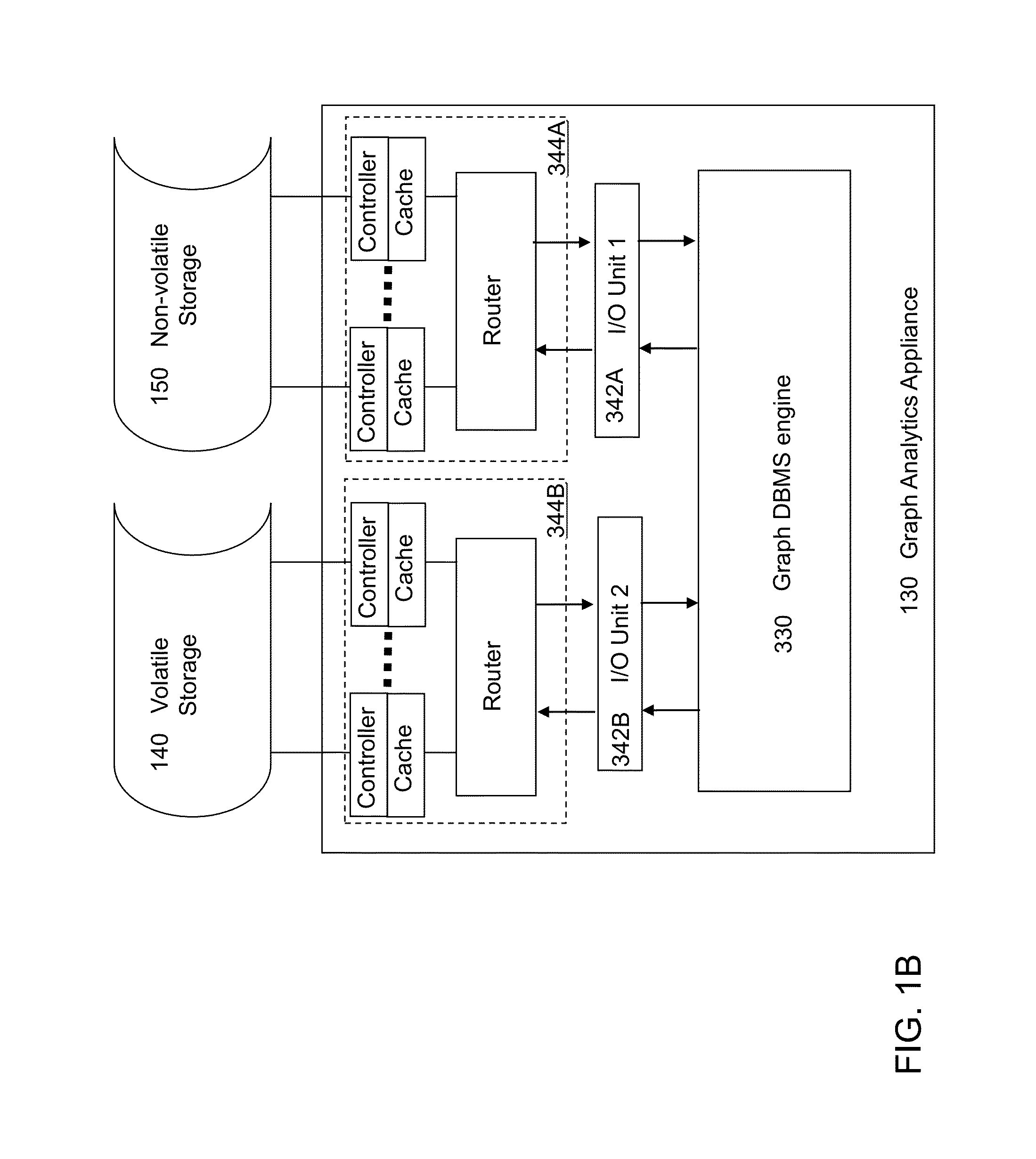 Method and apparatus for efficient execution of concurrent processes on a multithreaded message passing system