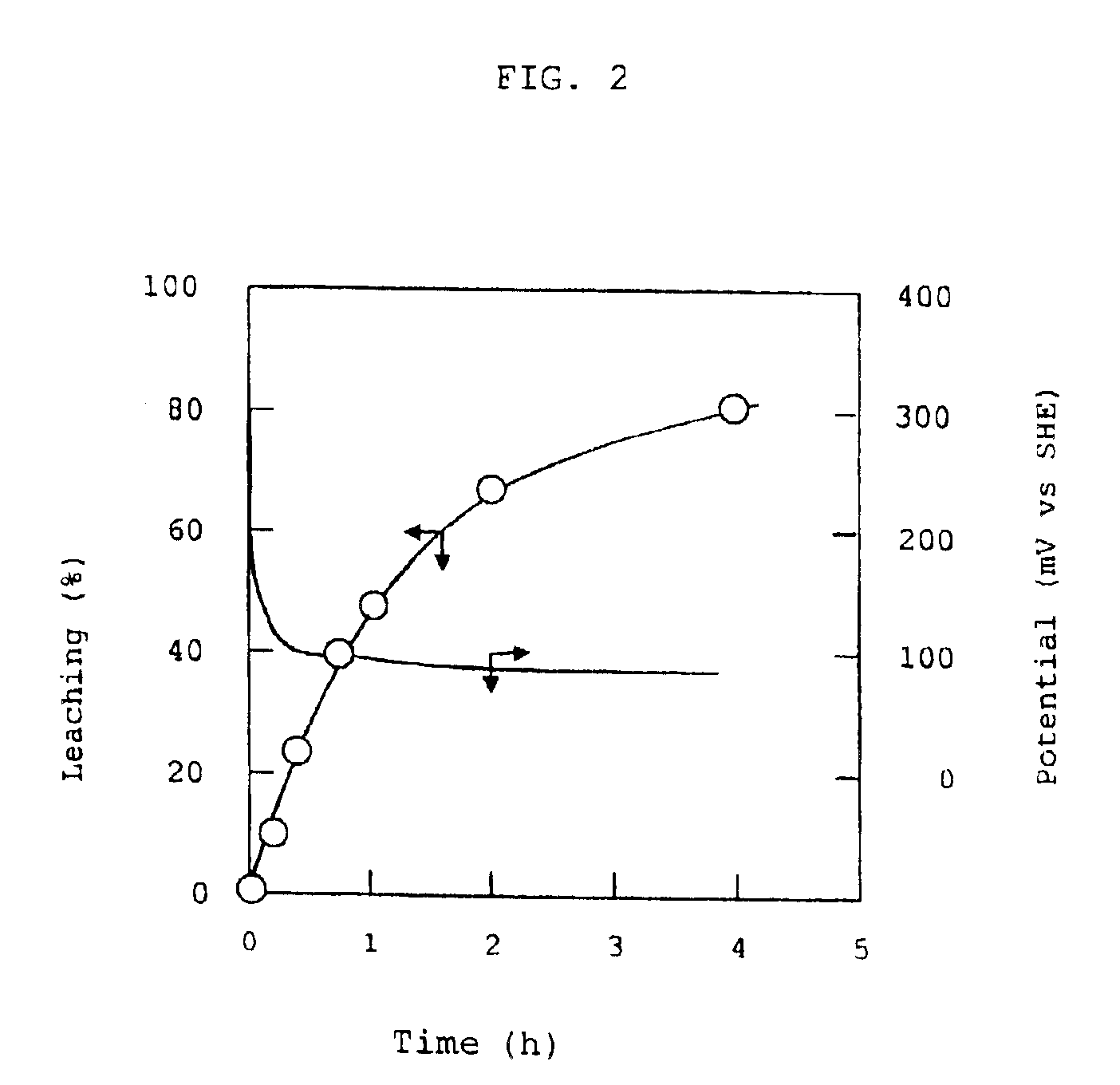 Electrolytic process for the production of metallic copper and apparatus therefor