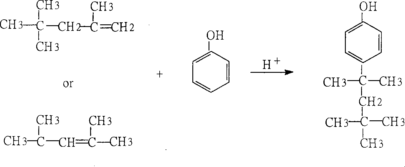 Method for preparing rubber tackifier p-tert-octylphenol formaldehyde resin