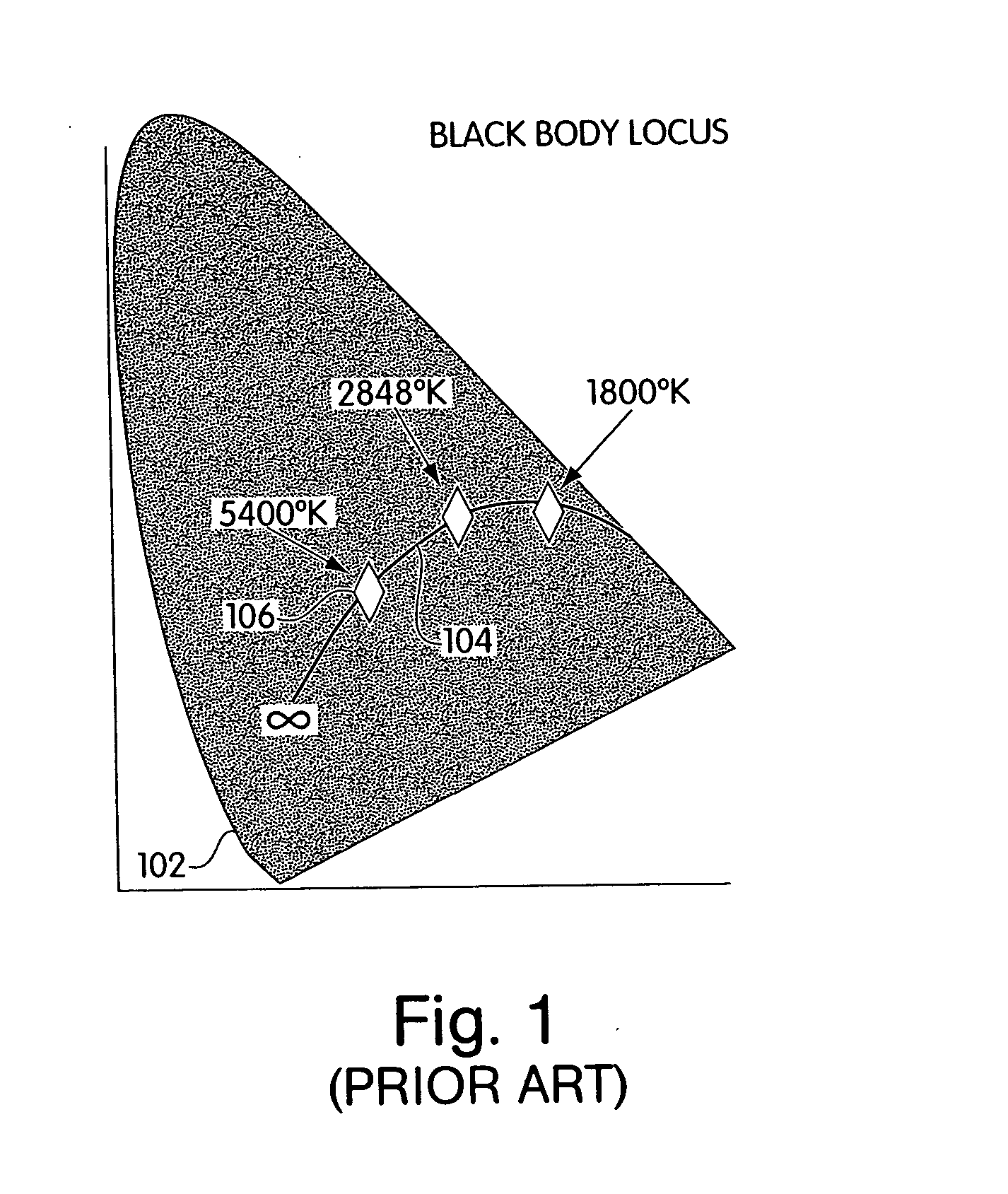Methods and apparatus for generating and modulating illumination conditions