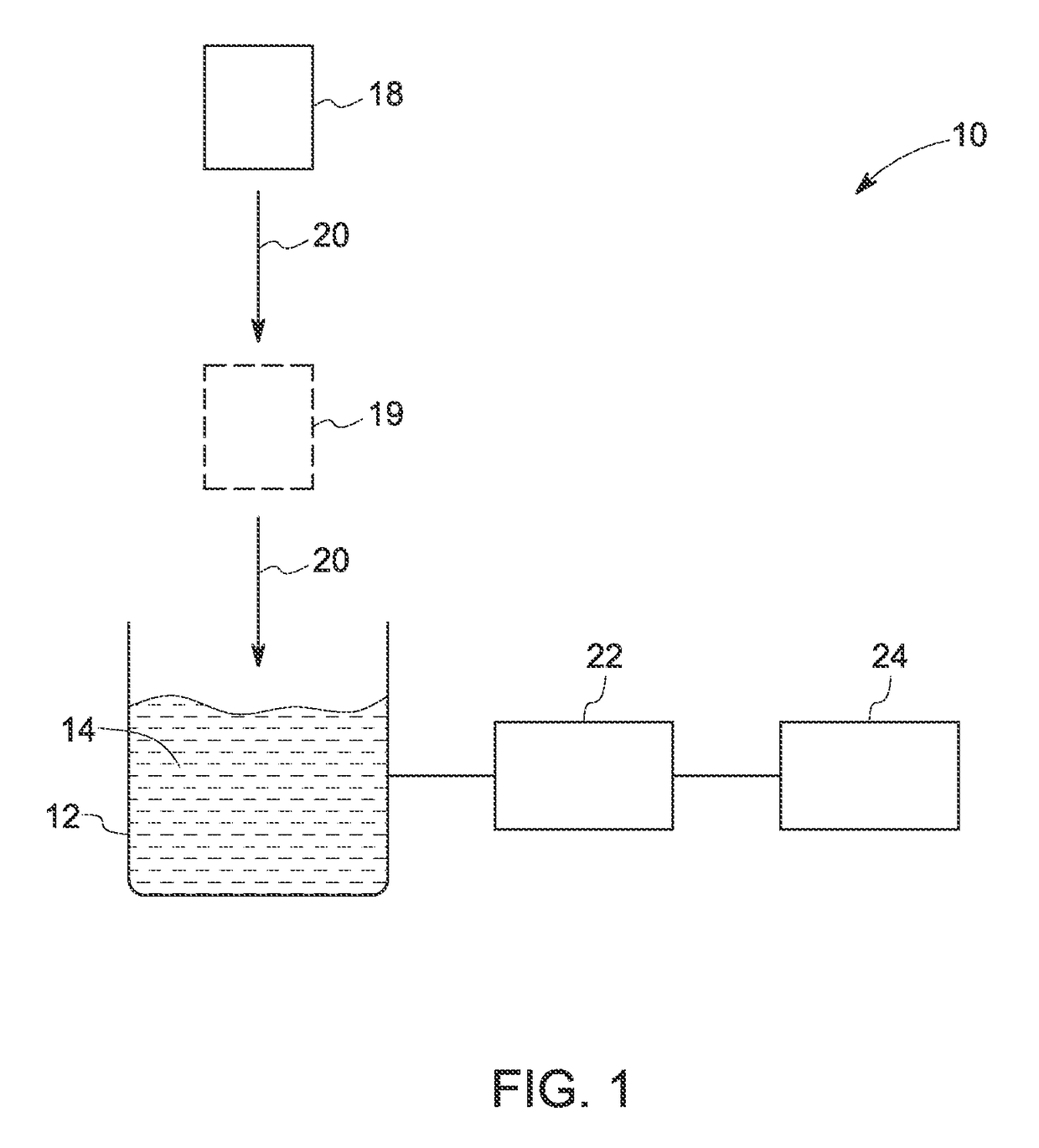 Method and device for dissolved gas analysis