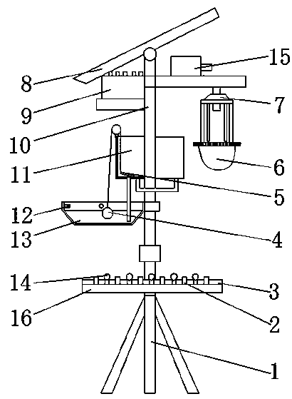 Multilayer type agriculture trapping and insecticidal device