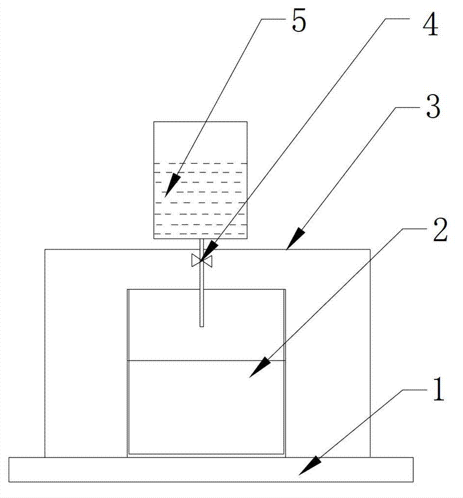 Liquid filling method for flexible package lithium ion battery