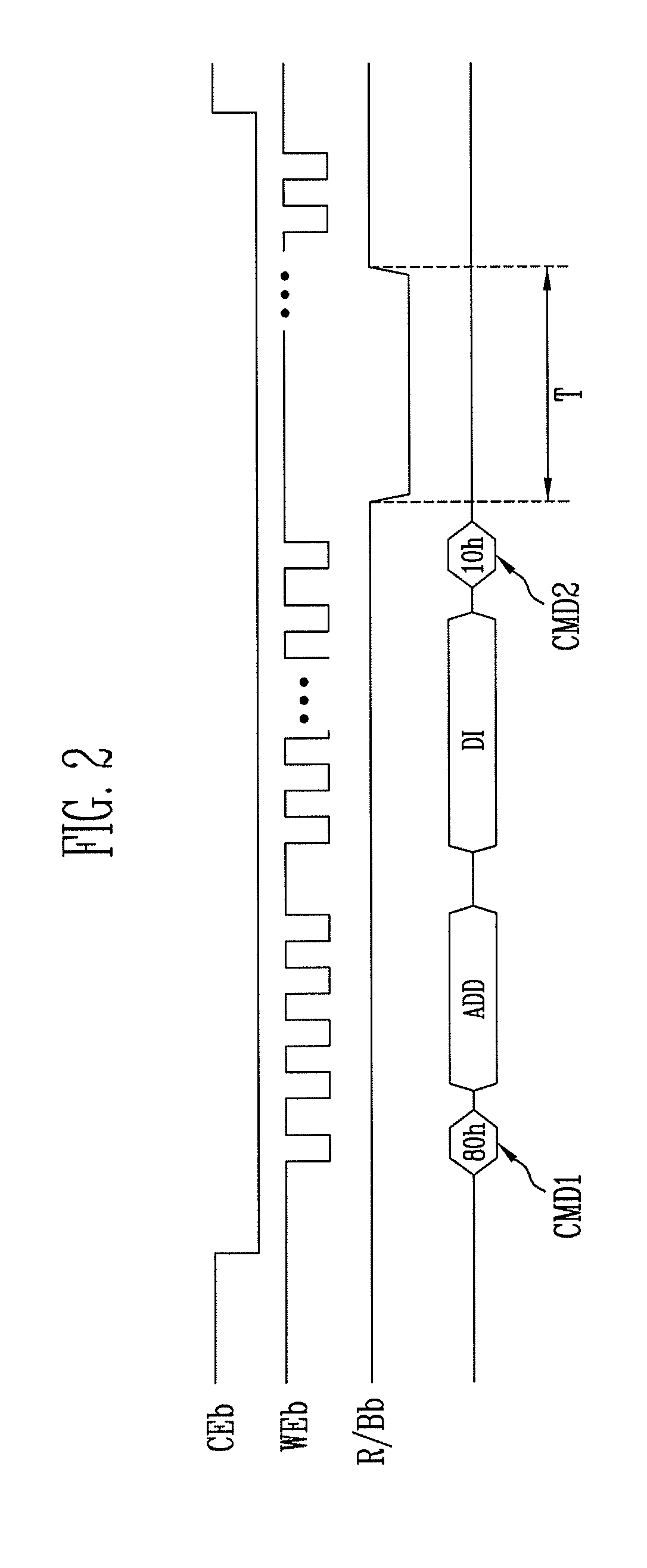 Multi-plane type flash memory and methods of controlling program and read operations thereof