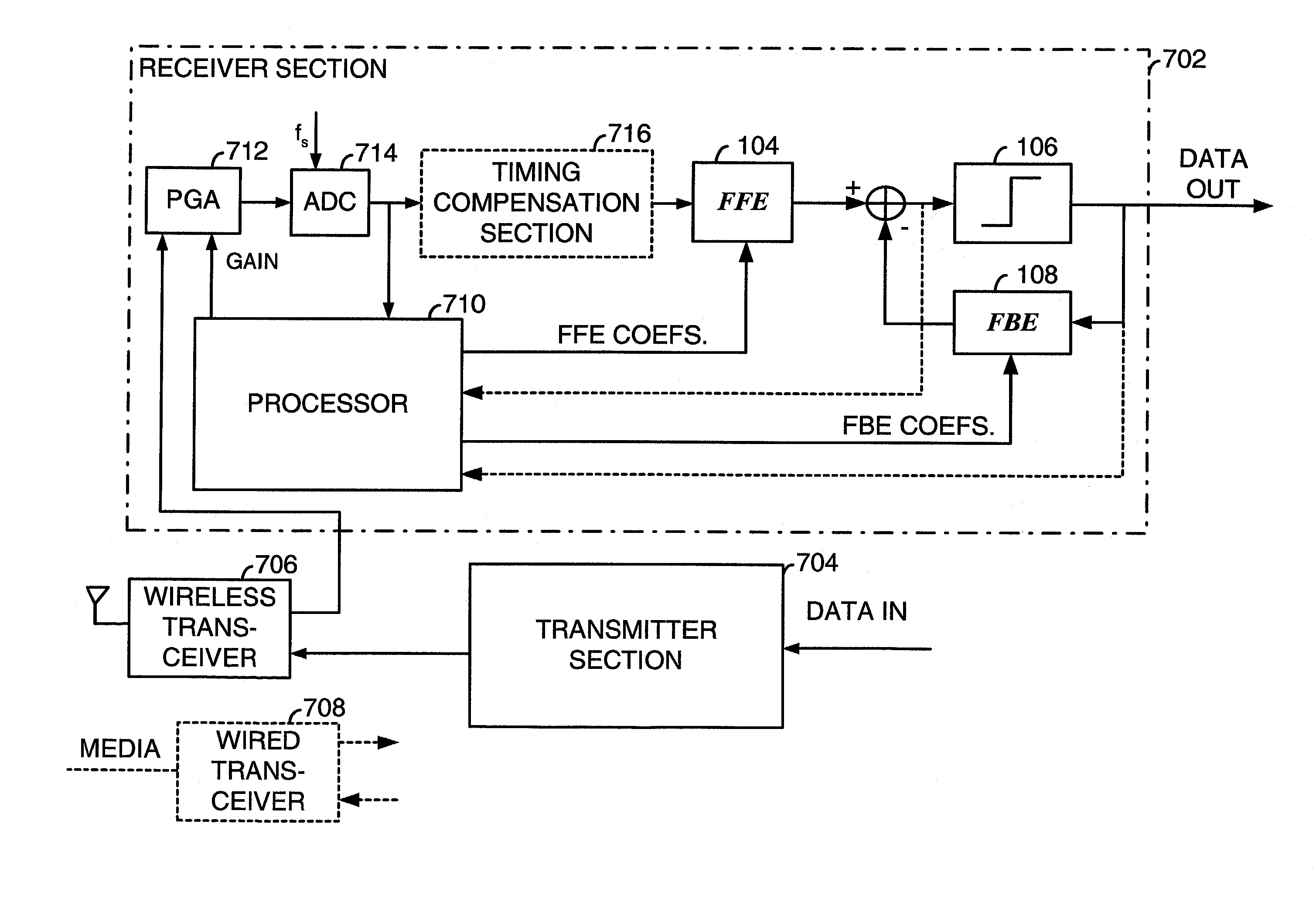 Fast computation of multi-input-multi-output decision feedback equalizer coefficients