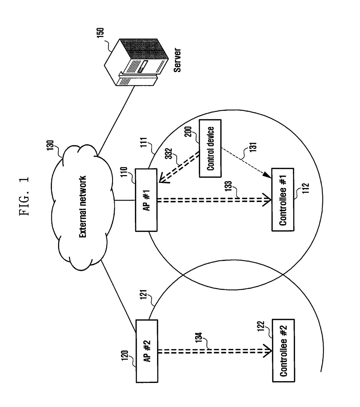 Method and device for searching for and controlling controllees in smart home system