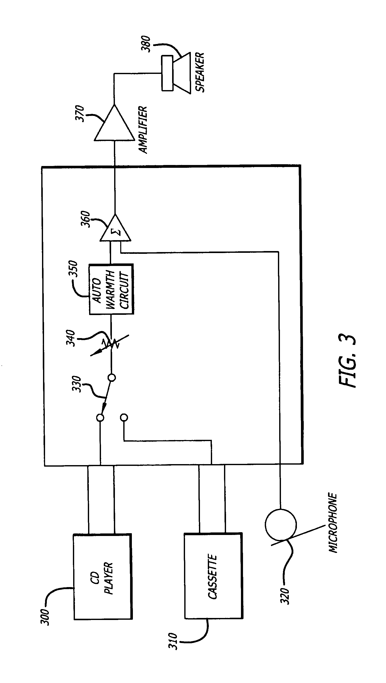 System and method for varying low audio frequencies inversely with audio signal level