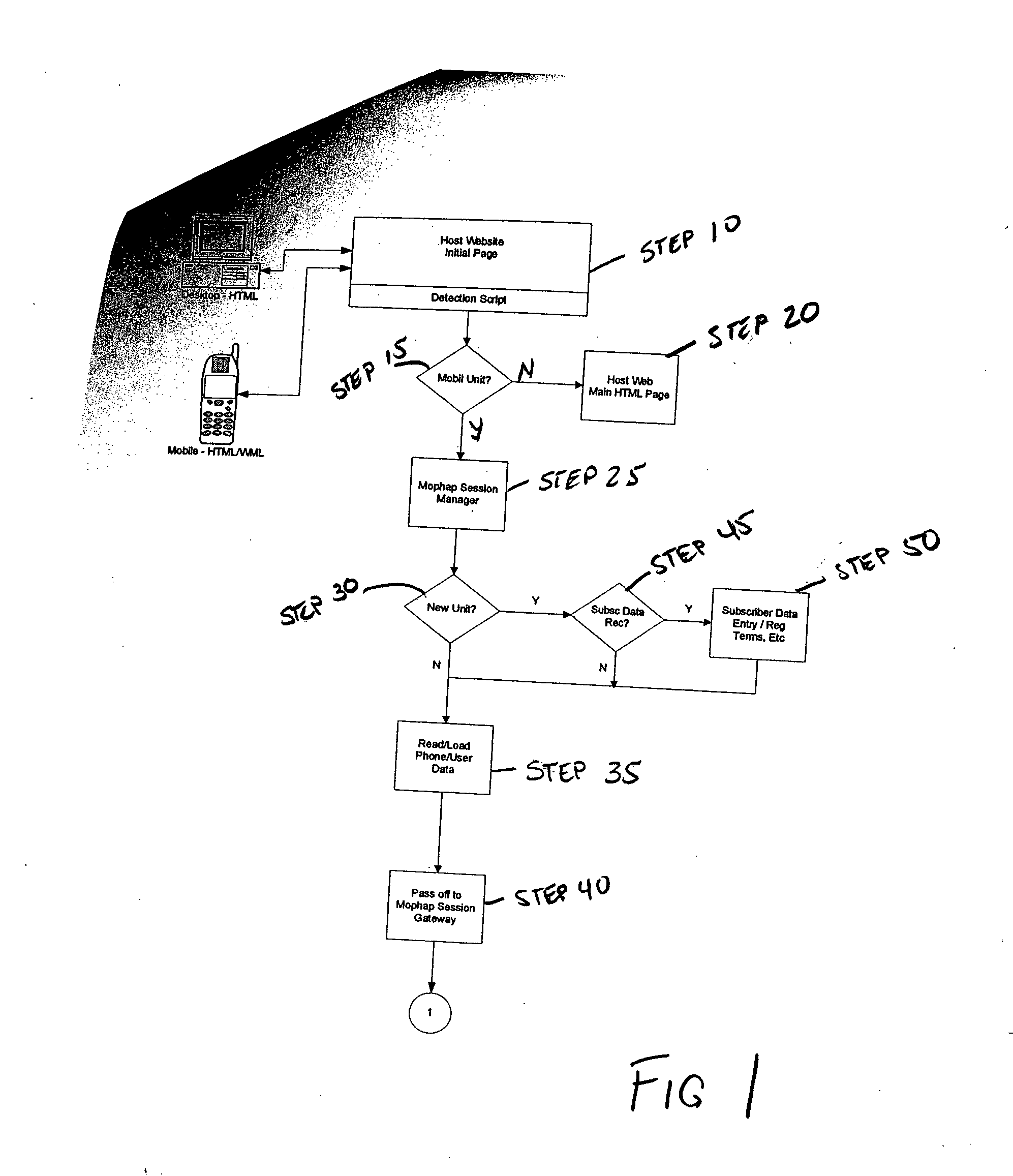 System and method for providing content to a mobile communication device