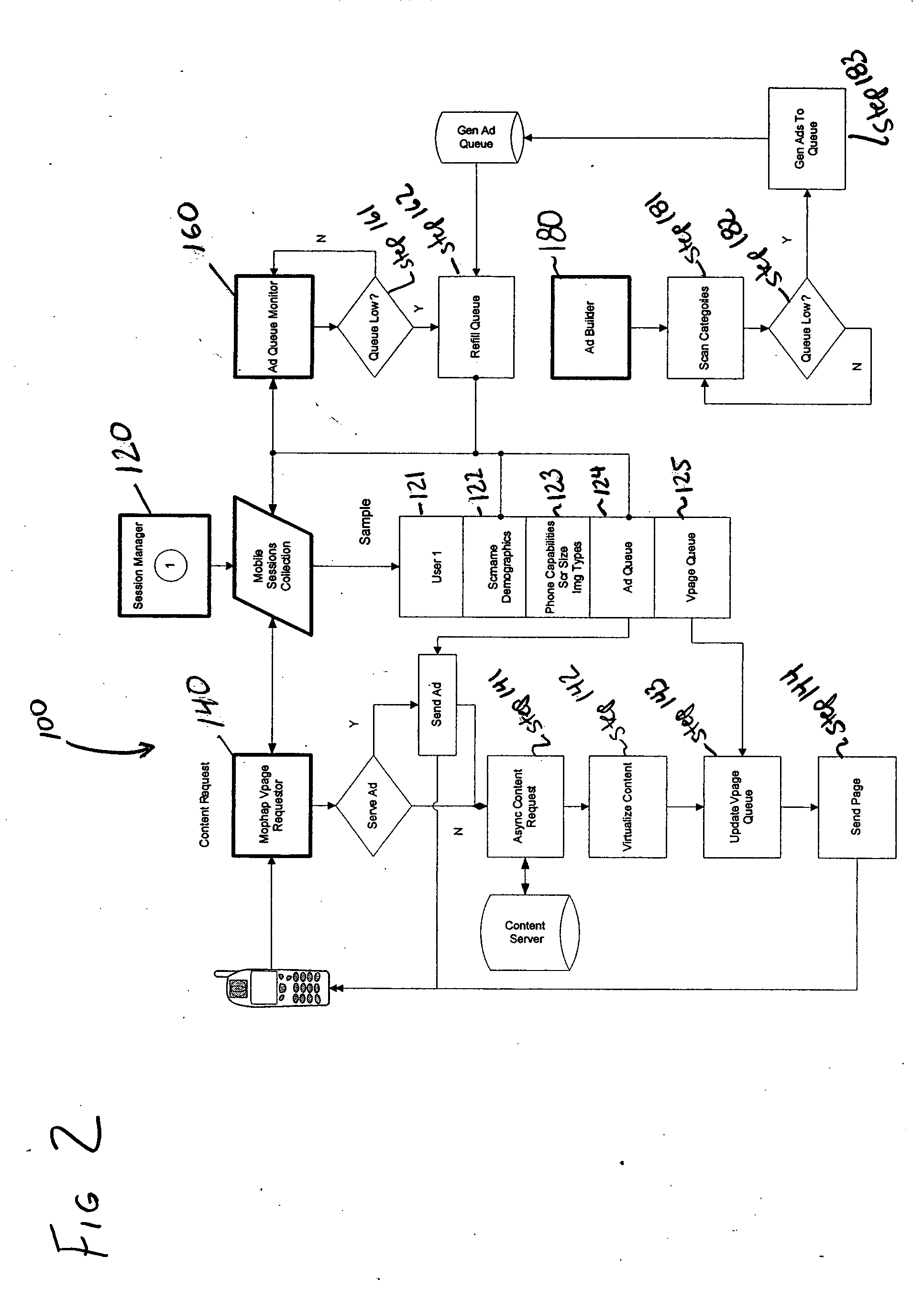 System and method for providing content to a mobile communication device