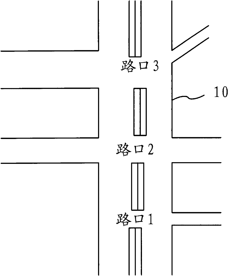 Real-time traffic signal system control method and required green light time prediction method for group intersections