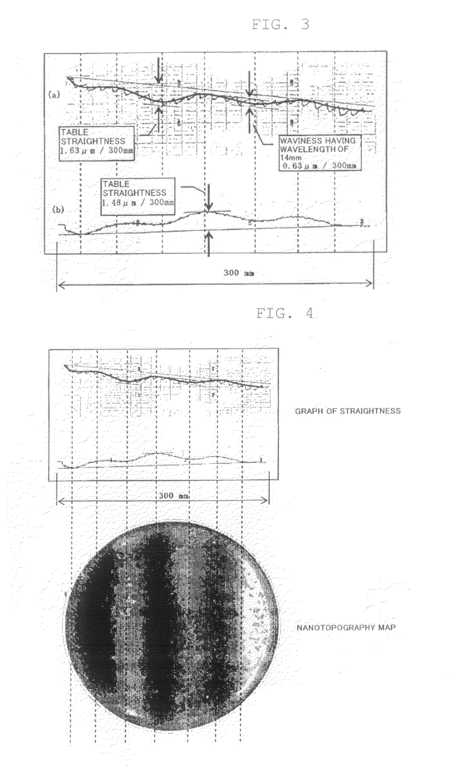 Method of improving nanotopography of surface of wafer and wire saw apparatus