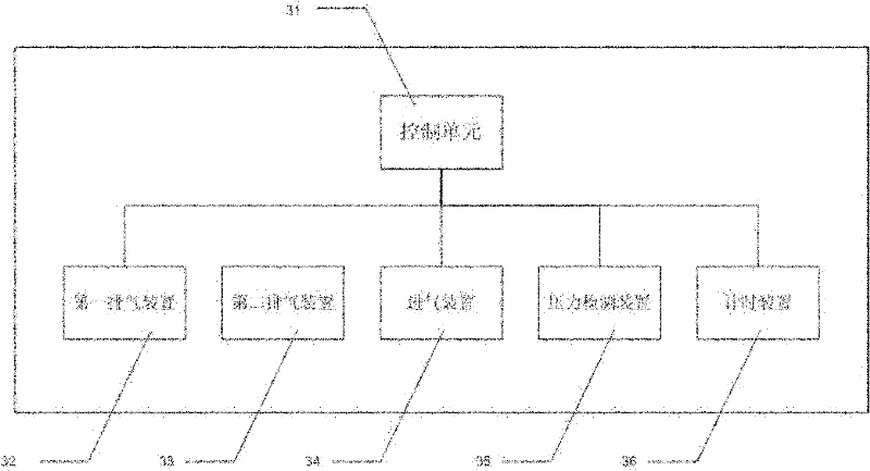 Safety valve self-check method, system and anesthesia machine