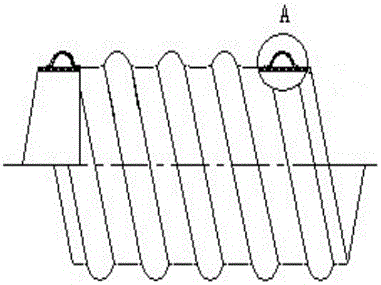 Production technology of steel band-enhanced polyethylene screw corrugated pipe