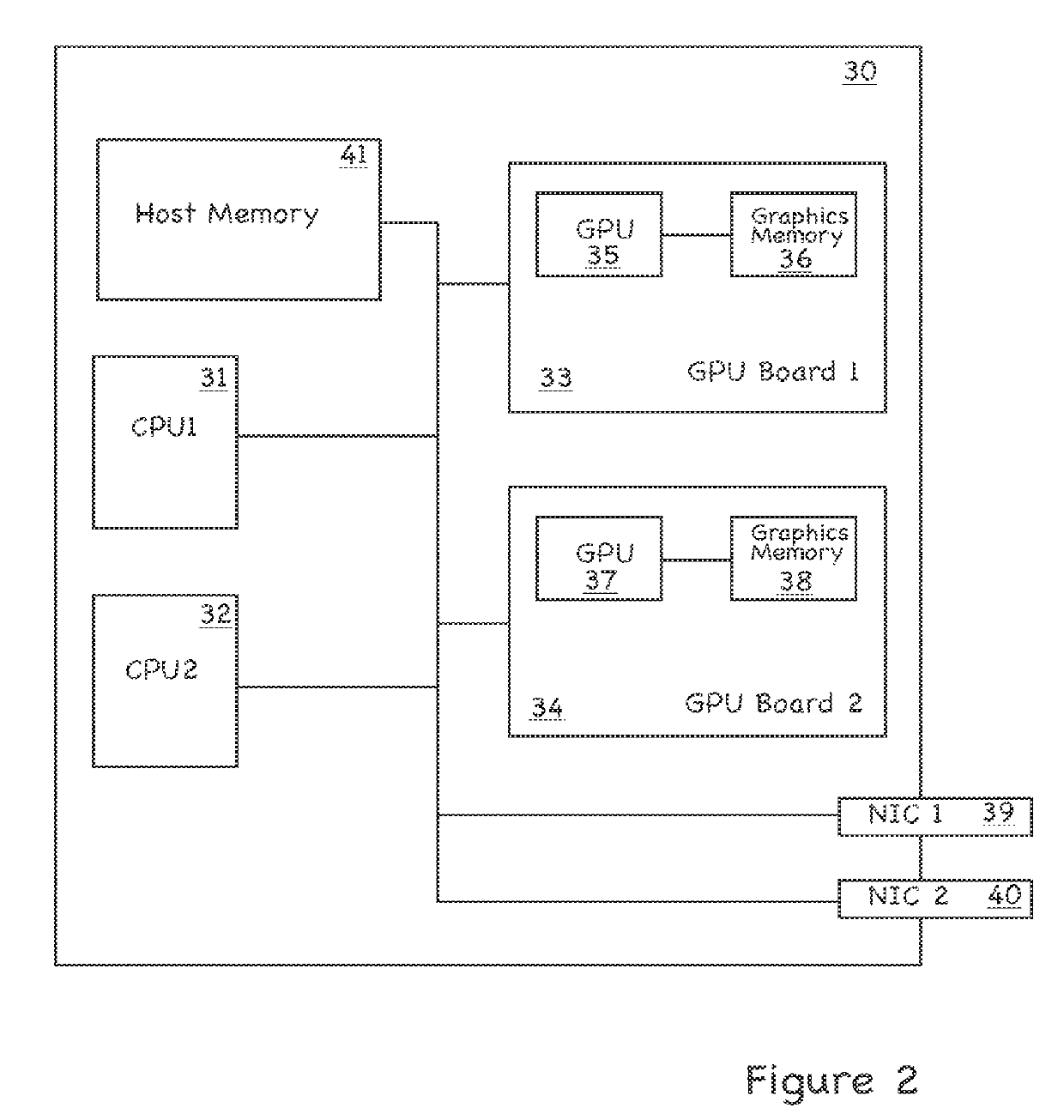Multi-user multi-GPU render server apparatus and methods