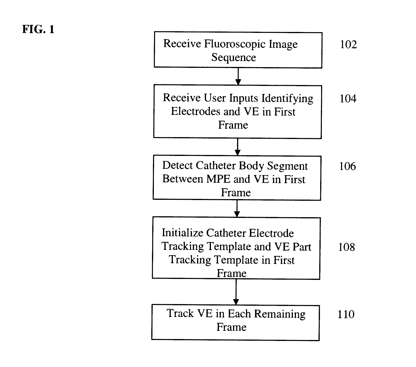 Method and System for Tracking of a Virtual Electrode on a Coronary Sinus Catheter in Fluoroscopic Images