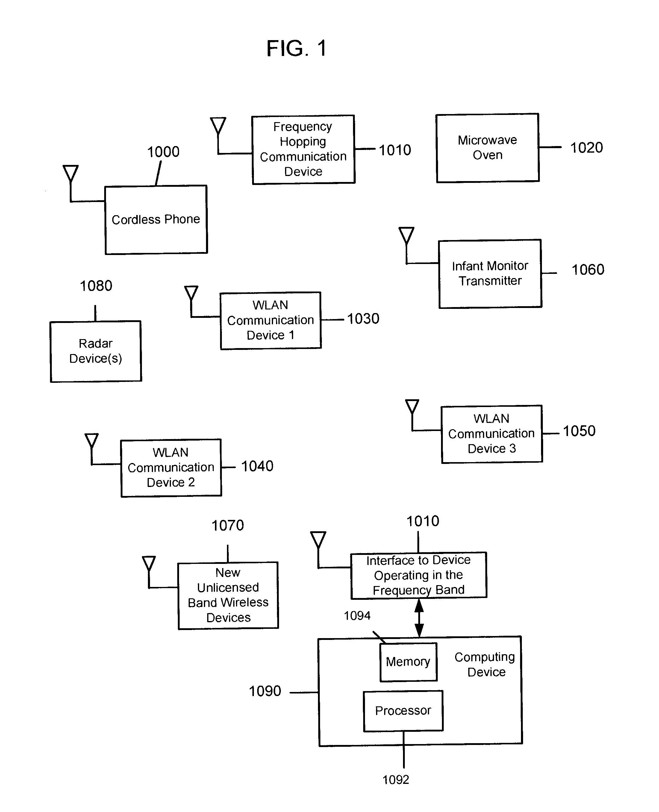 System and method for spectrum management of a shared frequency band