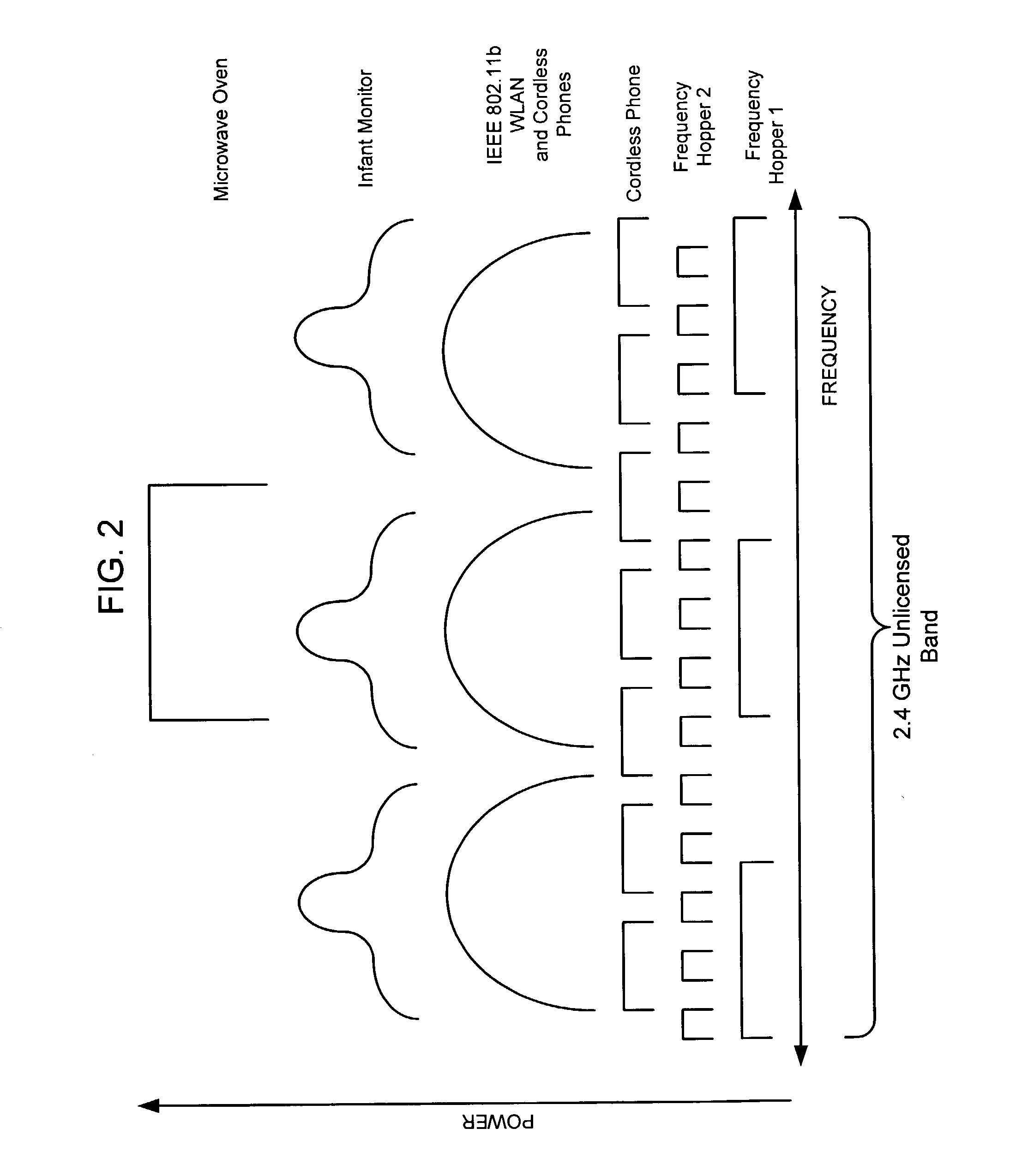 System and method for spectrum management of a shared frequency band