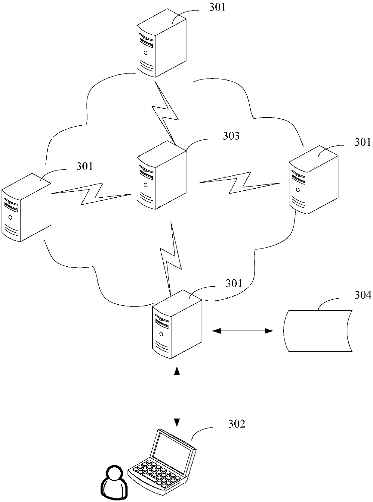 Data processing method and device and computing equipment