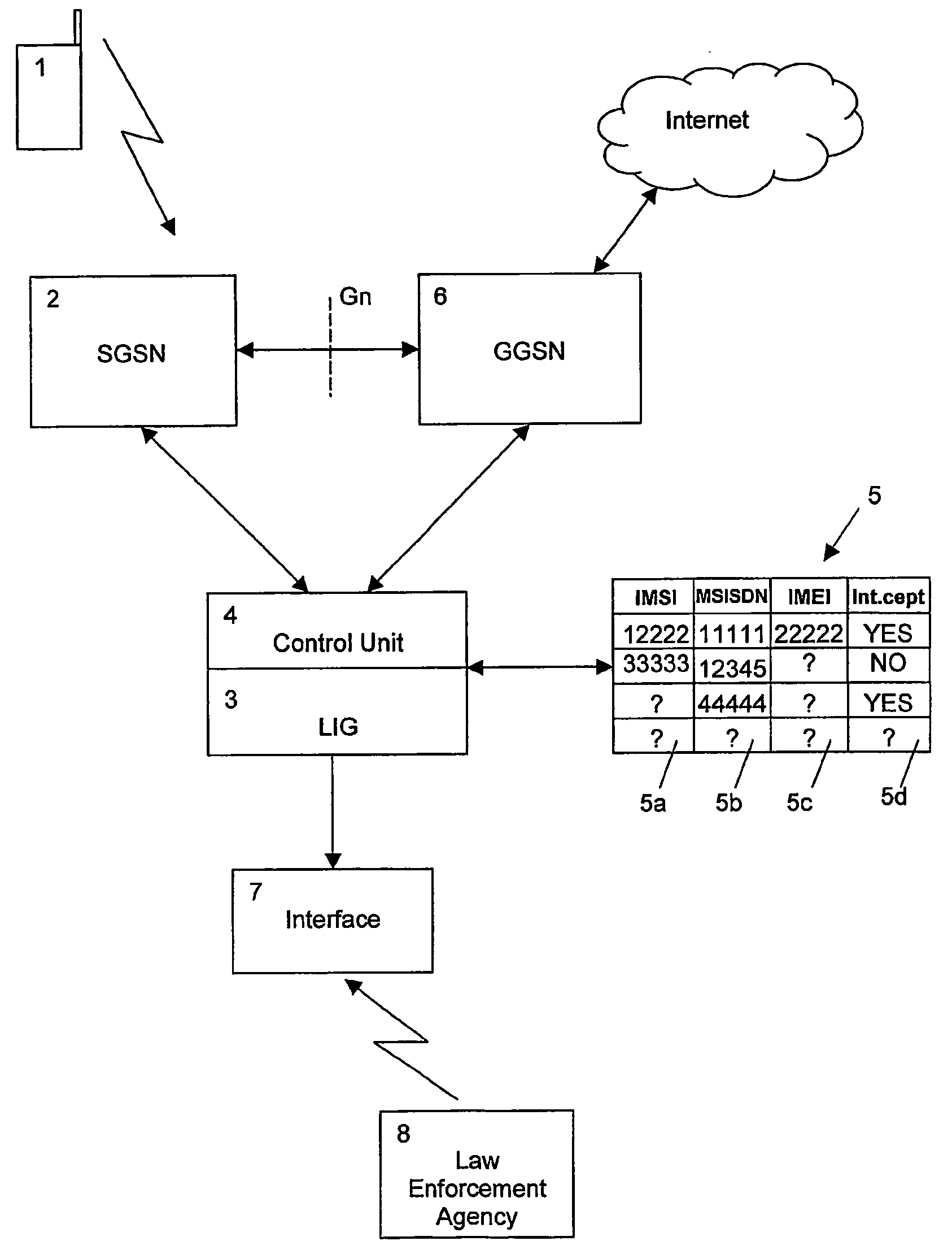 Infection-based monitoring of a party in a communication network