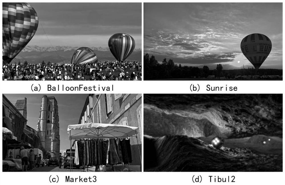 A Multi-User-Oriented HDR Video Dynamic Range Scalable Coding Method