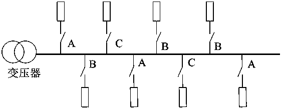 A low-voltage three-phase load balance control method based on on-load commutation technology