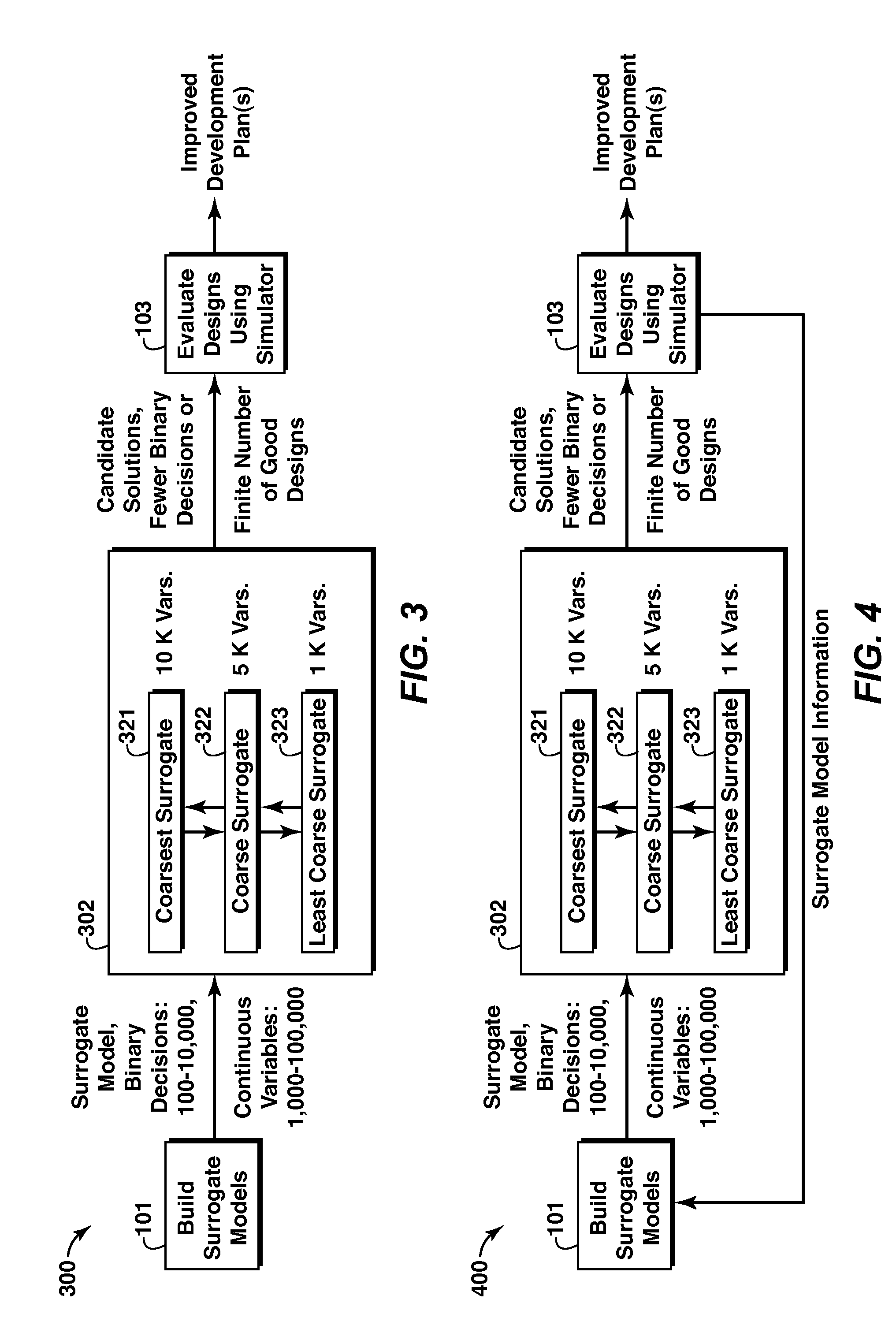 Systems and methods for reservoir development and management optimization