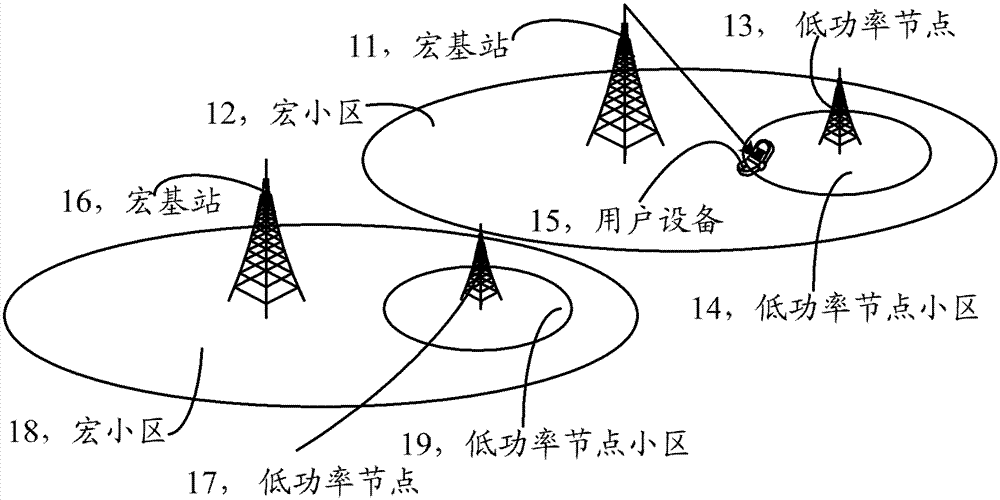 Method, device and system for cell reselection