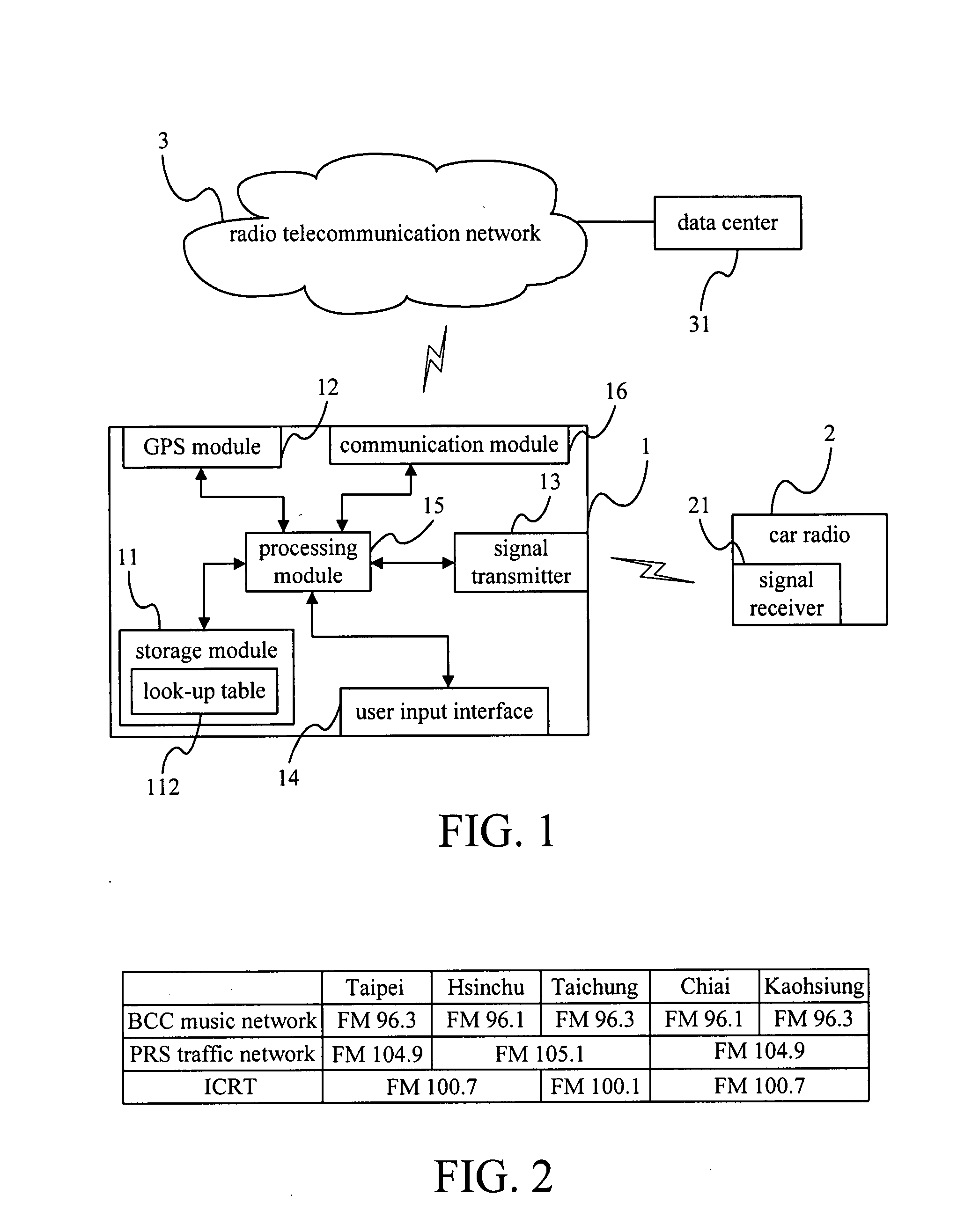 Mobile electronic apparatus capable of assisting car radio in tuning radio channel