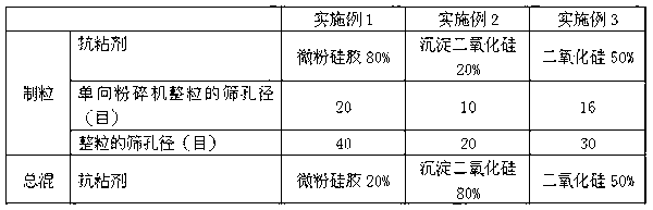 Divalproex sodium enteric-coated tablet core as well as preparation method and application thereof