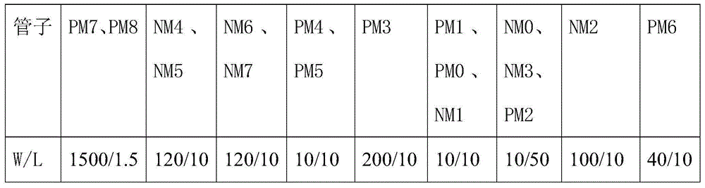 Bridge type input resistance negative feedback CMOS (Complementary Metal Oxide Semiconductor) pre-amplifying circuit