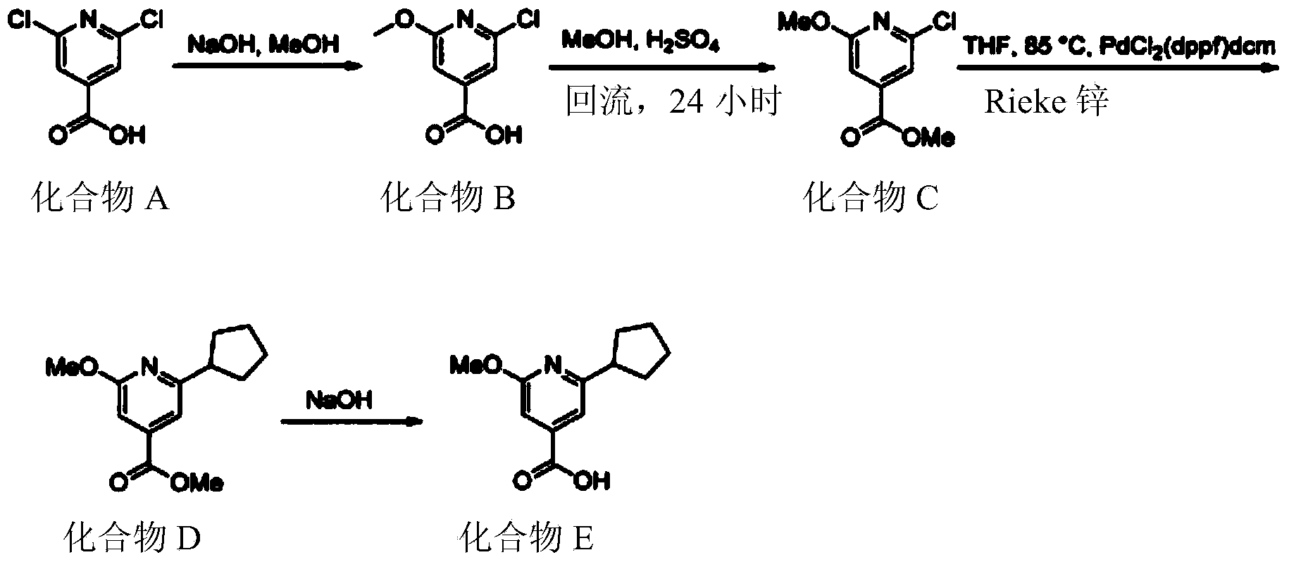New process for the preparation of 2-cyclopentyl-6-methoxy-isonicotinic acid
