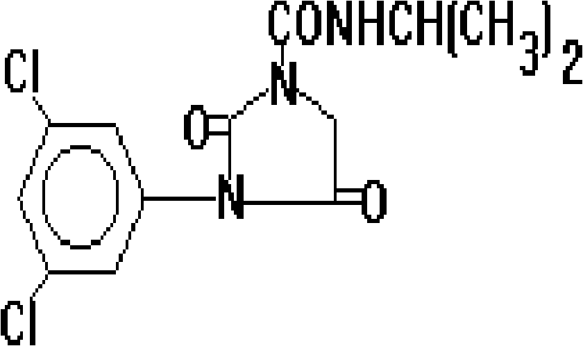 Bactericidal composition containing iprodione and triazole compound