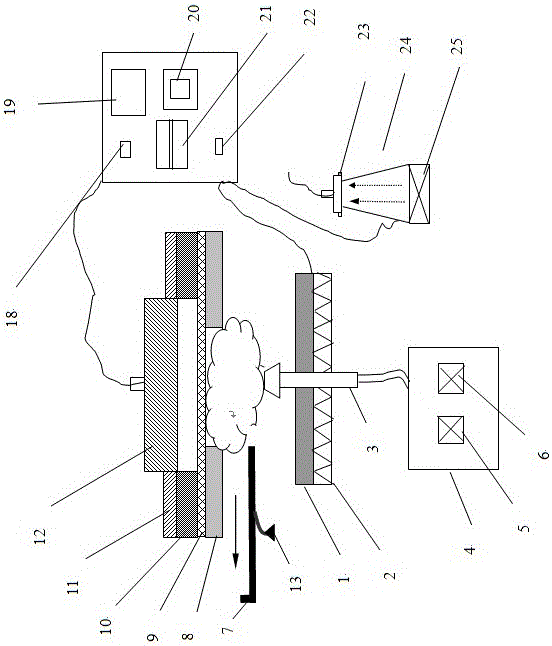 High-pressure high-temperature hot steam protection performance test device for fire protection equipment