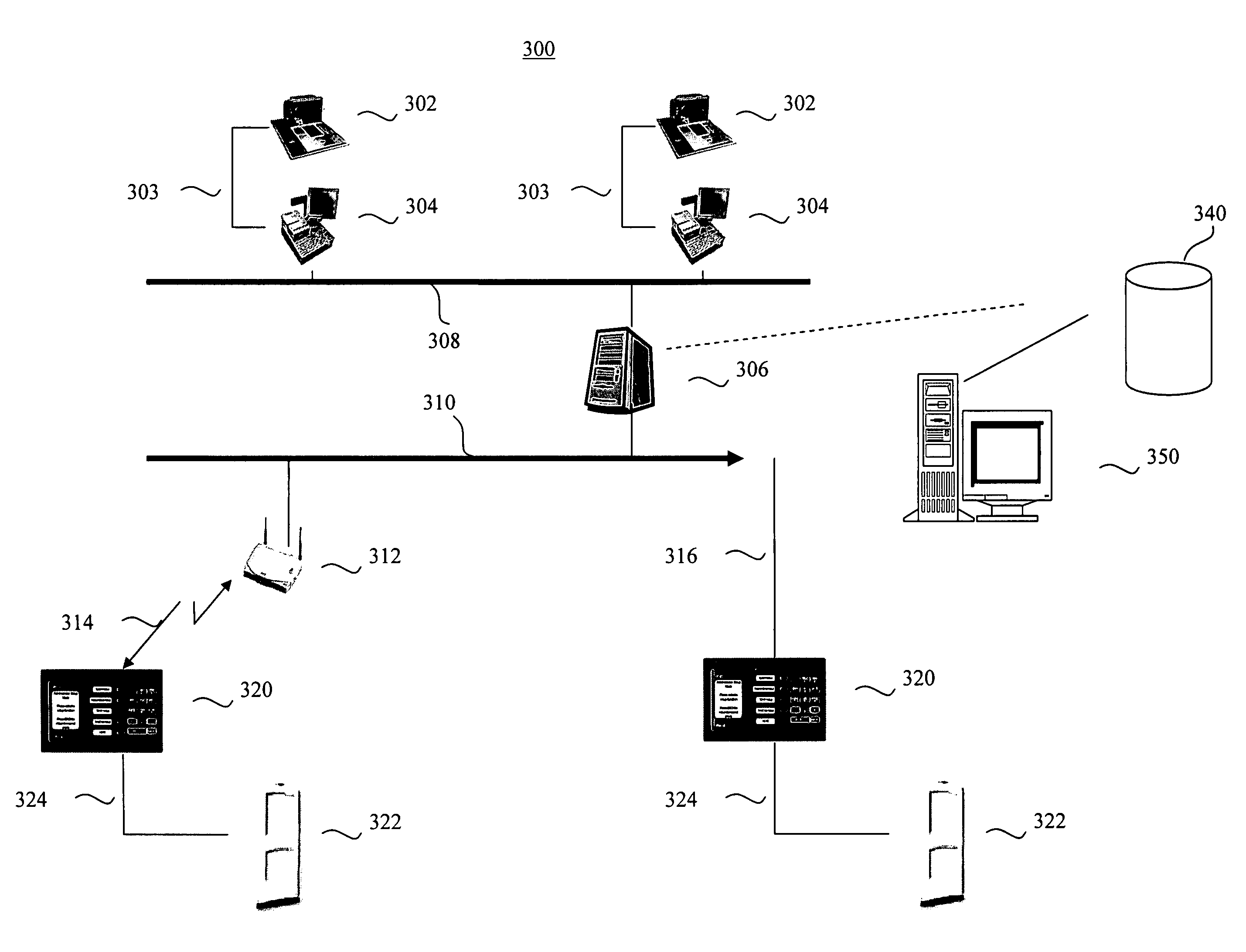 Integrated electronic article surveillance (EAS) and point of sale (POS) system and method