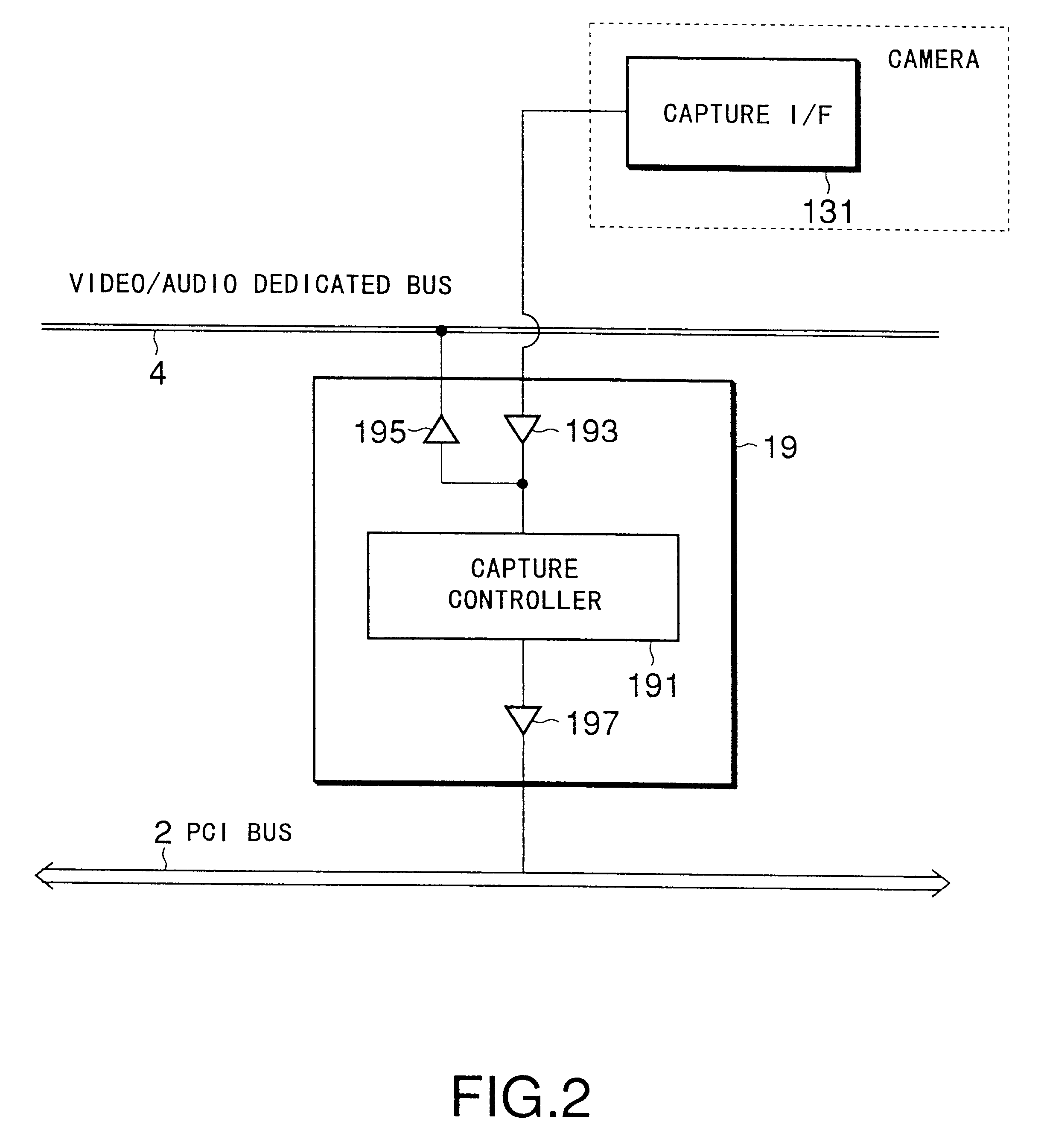 Method of switching video sources and computer system employing this method