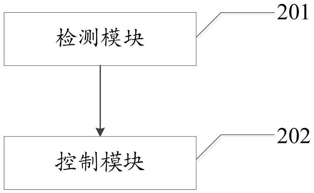 Energy recovery method and device, vehicle and equipment