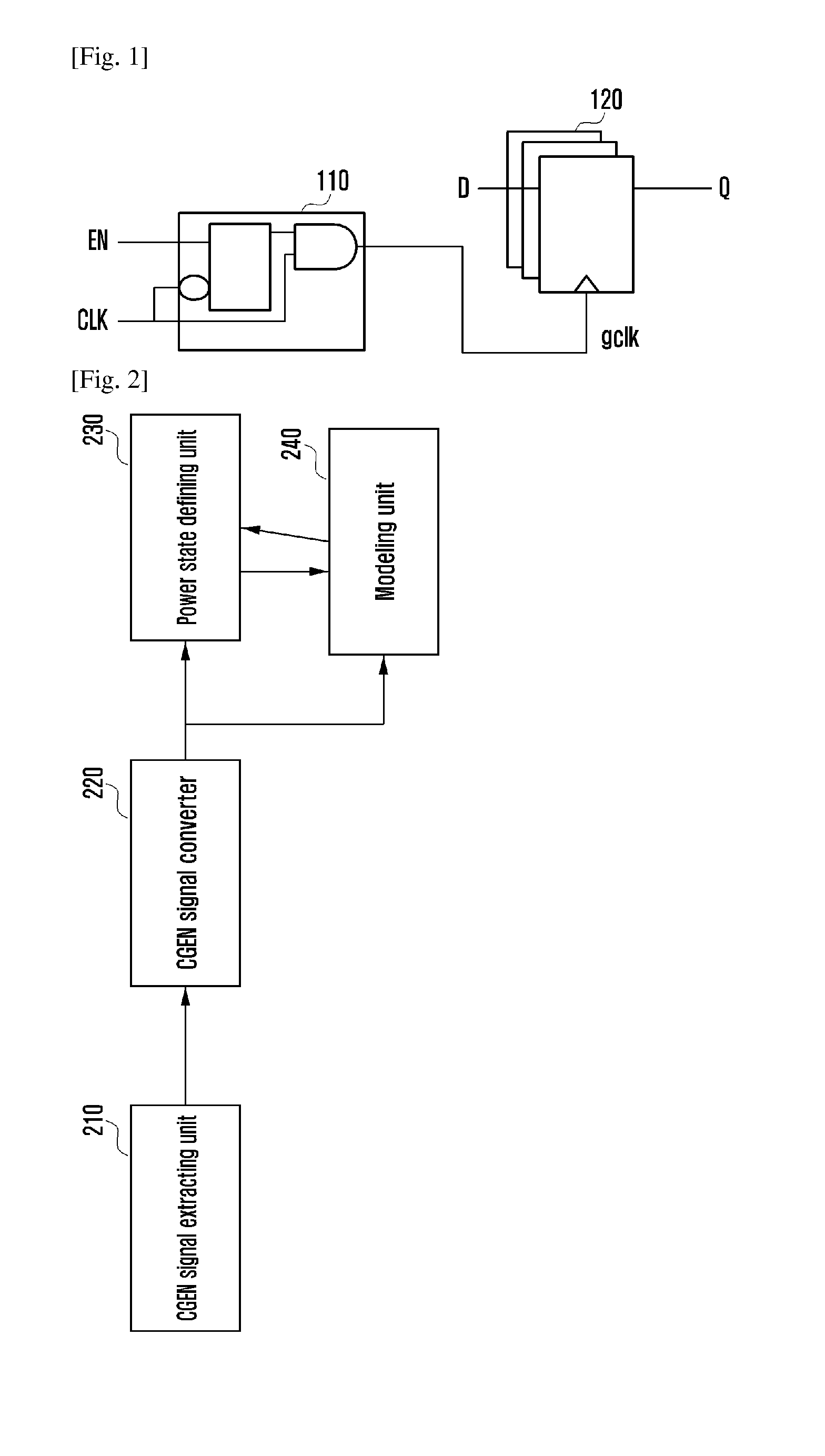 Method and apparatus for modelling power consumption of integrated circuit