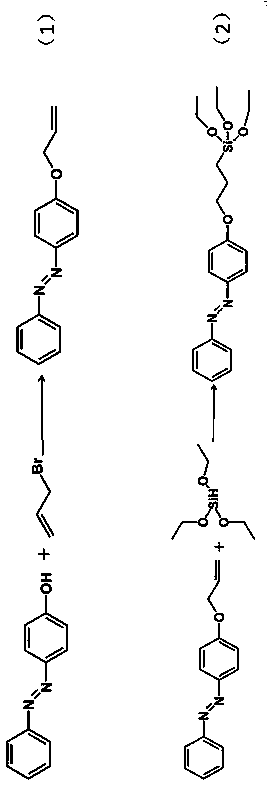 Photosensitive chromatographic stationary phase based on silicon substrate modified by azobenzene photosensitive compound