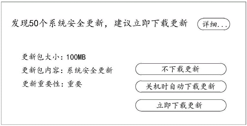 System update control method and device
