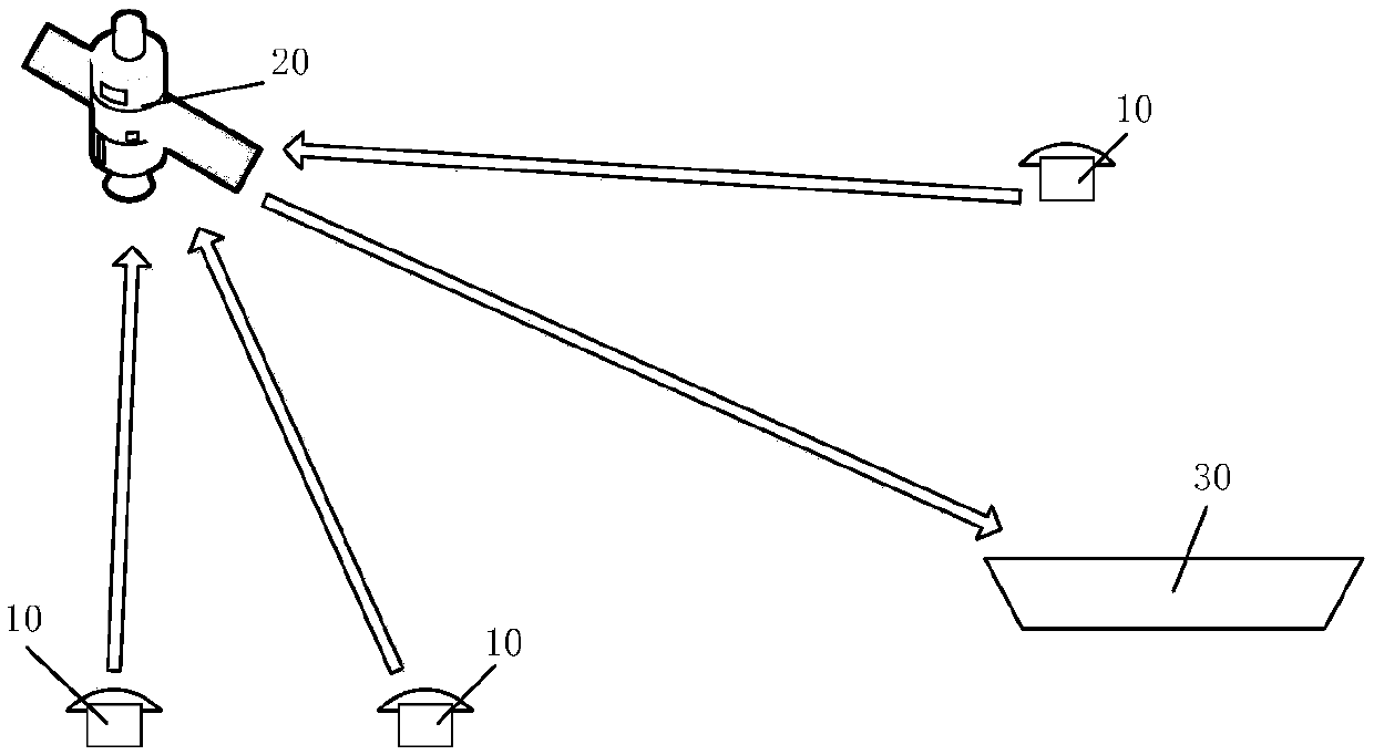 Real-time tidal level detecting system and detecting method