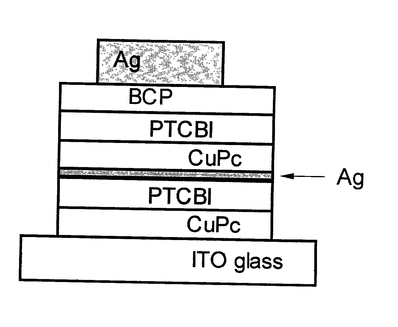 Organic photovoltaic devices