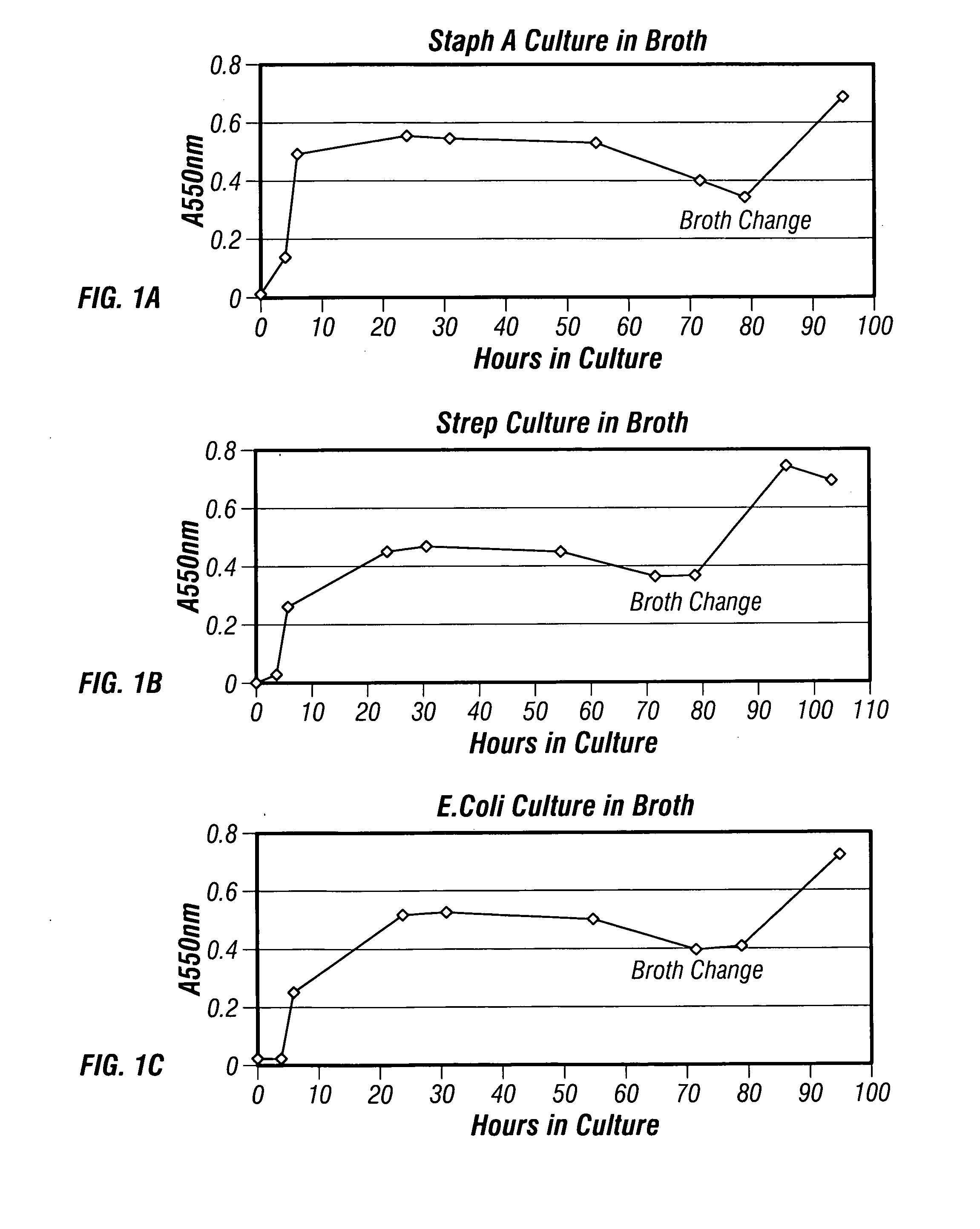 Affinity purified human polyclonal antibodies and methods of making and using them